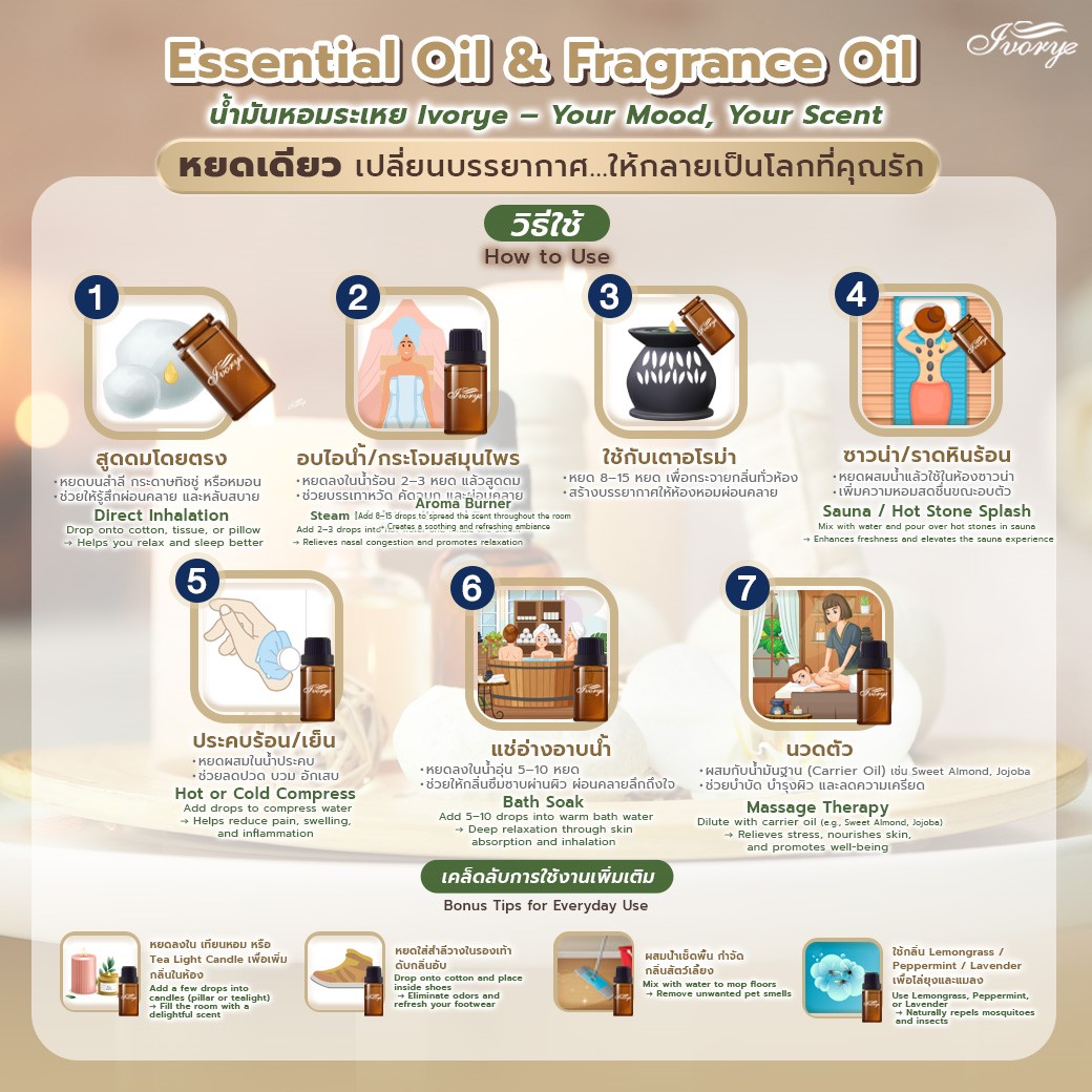 Ivorye Essential Oil วิธีใช้งาน